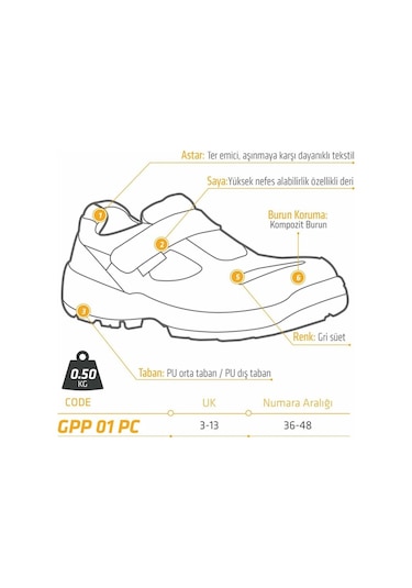 Yds Gpp 01 Pc Kompozit Burunlu İş Güvenliği Ayakkabısı Gri