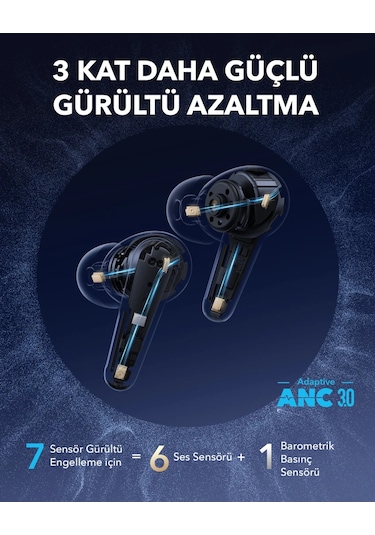 Anker Soundcore LIBERTY 4 PRO ANC Bluetooth 5.3 Kulak İçi Kulaklık