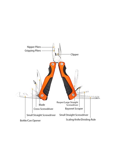 Samdoo Portatif Çok Amaçlı Turuncu Alüminyum Pens: Ev, Kamp Ve Acil Durumlar İçin Tüm İhtiyaçlarınızı Karşılar Turuncu