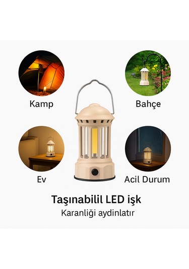 Yh09 Taşınabilir Led Işık 3 Kademeli Işık Modu 3w Güç Çıkışı