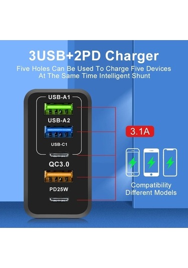 Zyzqstore 65w Hızlı Şarj Mobil Şarj Başı, Pd+3usb Çoklu Arayüz, 1 Adet, Beyaz Renk, Standart Boyut, Akıllı Telefonlar İçin Uygu 1 Adet