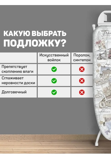 Valıant Askılı, İki Katmanlı Keçe Astarlı Ütü Masası Kılıfı 26911307 Grafit