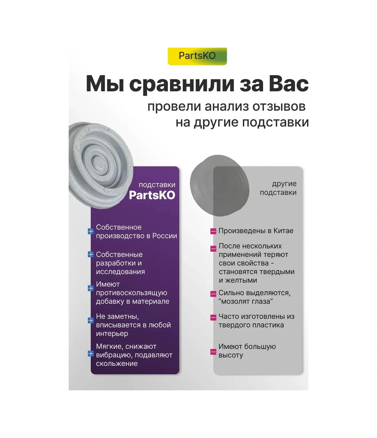 Indesit Çamaşır Makinesi İçin Titreşim Önleyici Ayaklar 462315325