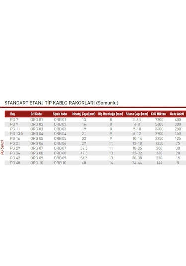 Ortaç Pg9-gr ,m16 Gri Standart Rakor