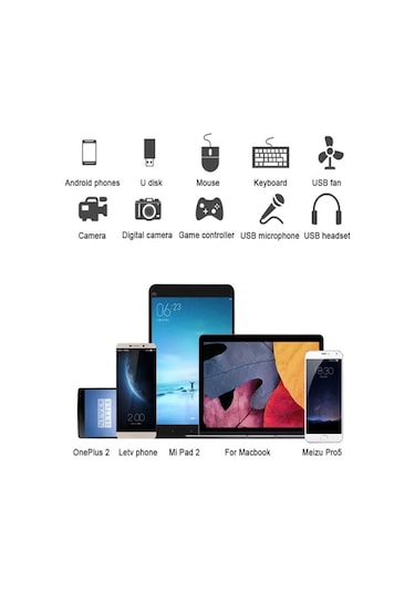 Type C To USB 3.0 Otg Çevirici Veri Aktarım Dönüştürücü Siyah