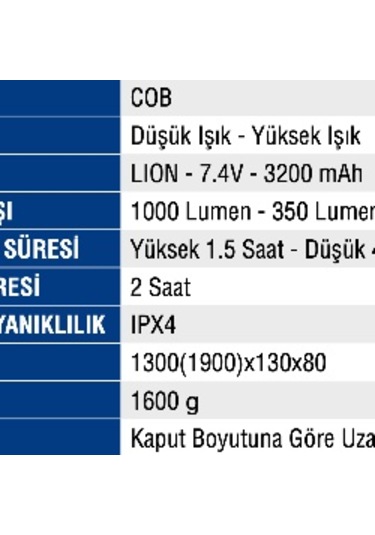 Mercure Mc-6856 Şarjlı Led Kaput Feneri Siyah