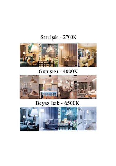 Panasonic 6,5w 50w Led Mum Ampul Sarı 2700k - E14 3 Adet Avize Lambası