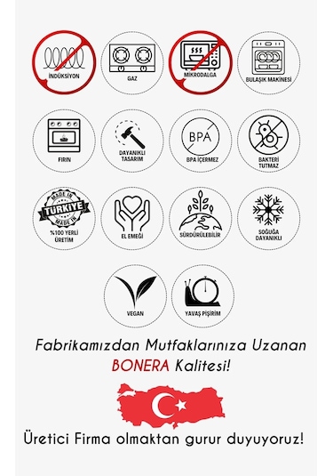Bonera Seramik 28 Cm Karnıyarık Tencere Yeşil Yeşil