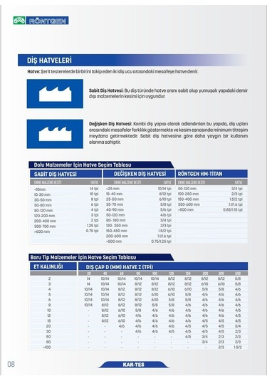 Röntgen 6x41x1,3 Bimetal Şerit Testere 4/6 Diş M-42