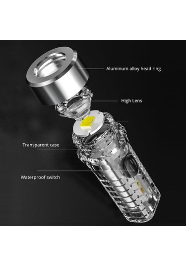 Jeemson Çok Amaçlı Mini El Feneri - Anahtar Halkalı Taşınabilir Acil Durum Işığı Mavi