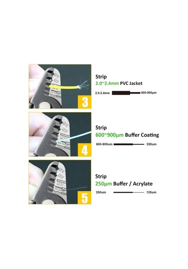 Proskit Cp-328 Fiber Optik Kablo Soyucu
