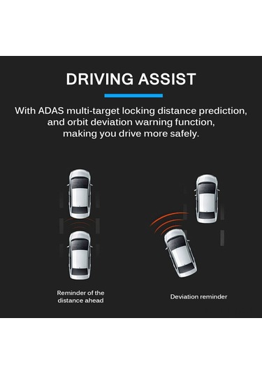 Ranyeek Araç İçi 1080p Dvr Kameralı G-sensorlu Kaydedici: Gece Görüşü, Döner Lens, Adas Yardımı Ve Döngüsel Kayıt