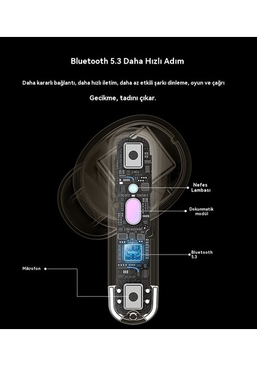 Uzun Ömrü Ve Yüksek Güç İle Bluetooth Kulaklıklar