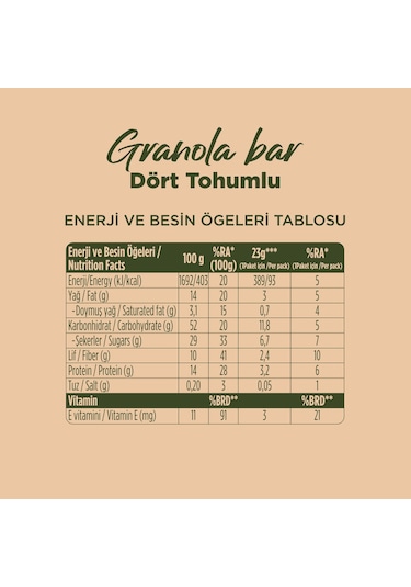 Dört Tohumlu Granola Bar 23 G X 12 Adet