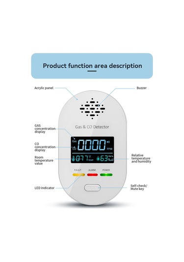 Anjiexun Kapalı Ofis İçin Lcd Ekranlı 4'ü 1 Arada Hava Kalitesi Monitörü Ab