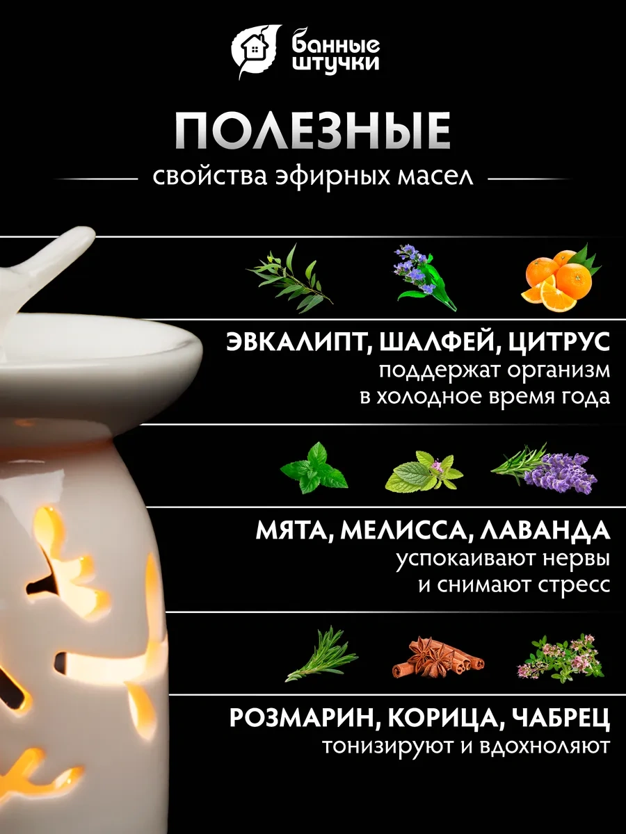 Bannye Stucki Ev, Sauna Ve Buhar Odası İçin Aromalamba 140670490