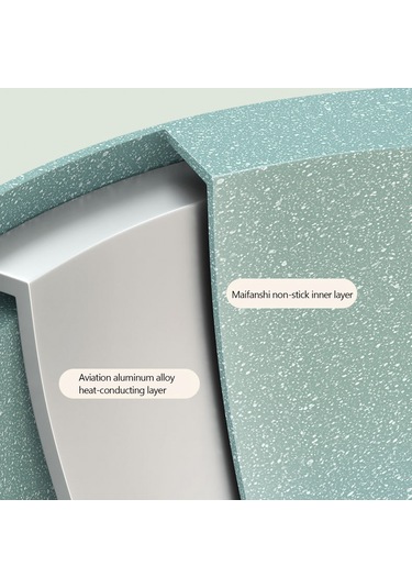 Xiyyadms Japon Yumurta Tavası - Çocuklar İçin Yapışmaz Sağlıklı Pişirme Tava, Ahşap Sap, Çok Amaçlı Çok Renkli