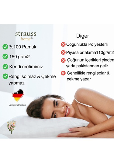 Strausshome Premium Lastikli Çarşaf %100 Pamuk Tek Kişilik / Çift Kişilik Özel Penye Oeko-tex Haki / Yeşil Haki - Yeşil