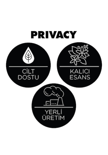 Privacy Man Erkek Parfüm EDT 100 ML + Deodorant 3 x 150 ML