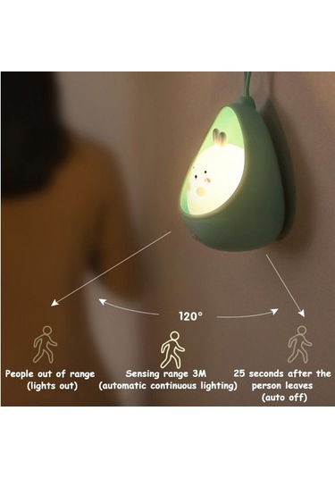 Metabagua De Beers Sensör Kontrollü Gece Lambası Sevimli Hayvan Insan Indüksiyon Lambası Çocuklar Için Yatak Odası Usb Silikon Led Duvar Lambaları W11bx7 Bej