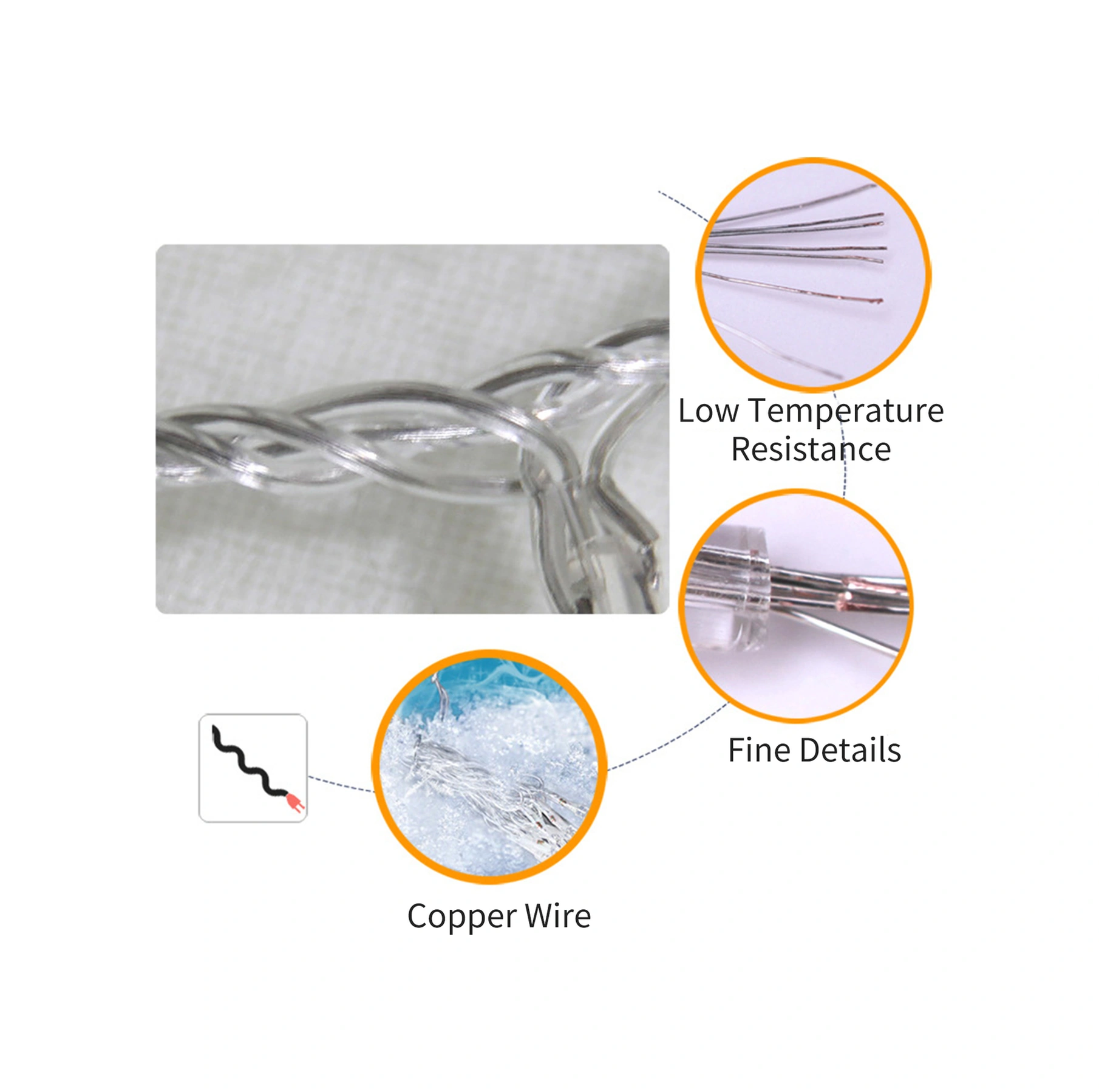 Konesam Halloween Işıklı Süsü: Şeffaf Kemer El Formlu Led Işık Zinciri, 3m 20 Led, Sabit Ve Parıltı Modları, Pil İle Çalışır Pil Dahil Değil