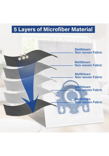 Sointeresting Miele C1/complete C1/c2/c3 S400i S600 S200 S500 S800 Serisi Yedek Parça Toz Torbaları Toz Torbası Elektrikli Süpürge