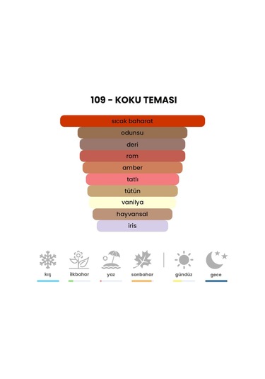 BEX M09 Erkek Parfüm EDP 50 ML