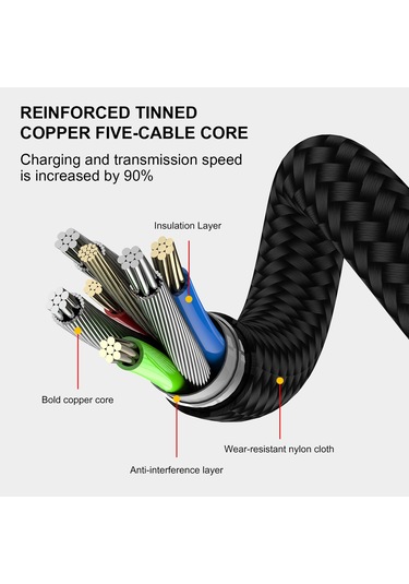 Gtwın Mikro Usb Kablosu Huawei Mikro Usb Kablosu 3a Hızlı Şarj Xiaomi Samsung Uyumlu Android Cep Telefonu Şarj Veri Kablosu