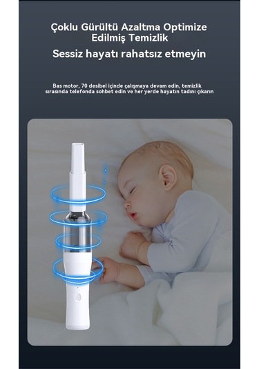 Jian Fan Araba Elektrikli Süpürge Kablosuzşarj Elektrikli Süpürge El Tipi Küçük Taşın İse Bir Güç Güçlü Emişev Arabası