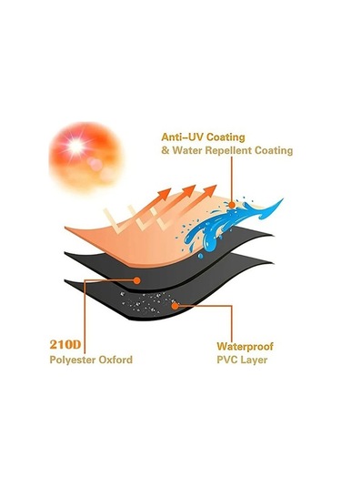 Pazly 420d Oxford Kumaş Kargo Bisiklet Yağmur Örtüsü - Güneş Ve Kar Geçirmez - 255x90x110cm Siyah Kılıf