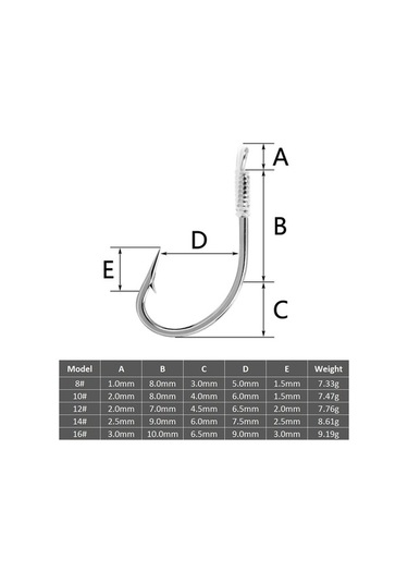 Ebitda 10 Adet Yüksek Karbon Çelik Olta Kancası - 20 Cm Misina - Balıkçılık İçin Uygun