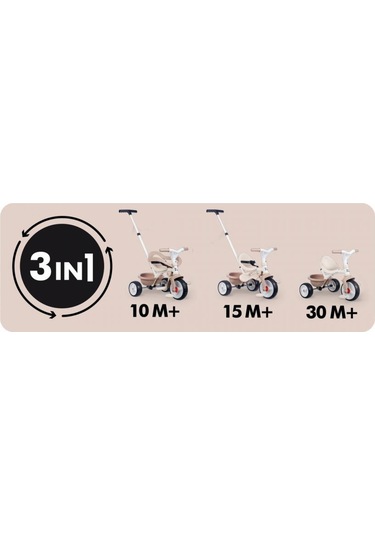 Smoby Be Move Comfort 3'ü1 Arada Bisiklet - Bej 740418 Yeşil