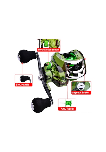 Jeehugo Sol El 18+1 Rulmanlı 7.2:1 Oranlı 10kg Maksimum Sürtünme Kapasiteli Nilon Malzemeli Metal Kamuflaj Balık Makinesi