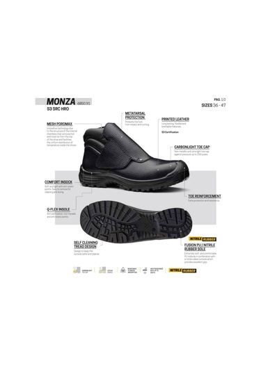 Toworkfor Monza S3 Src İş Güvenlik Botu