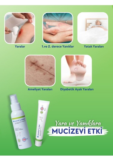 Actolind W Solutıon 100 ML & Actolind W Yara Jeli 50 ML