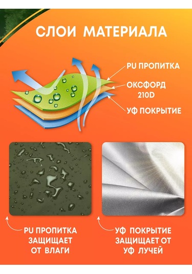 Crocus-life Bahçe Salıncağı, Asma Koltuk Naftalin Kılıfı 227162475 Yeşil