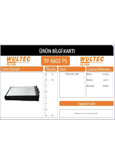 Tp 4802 Ps Polen Fıltresı Renault Megane Iı 1.4-1.5dci-1.6 16v-2.