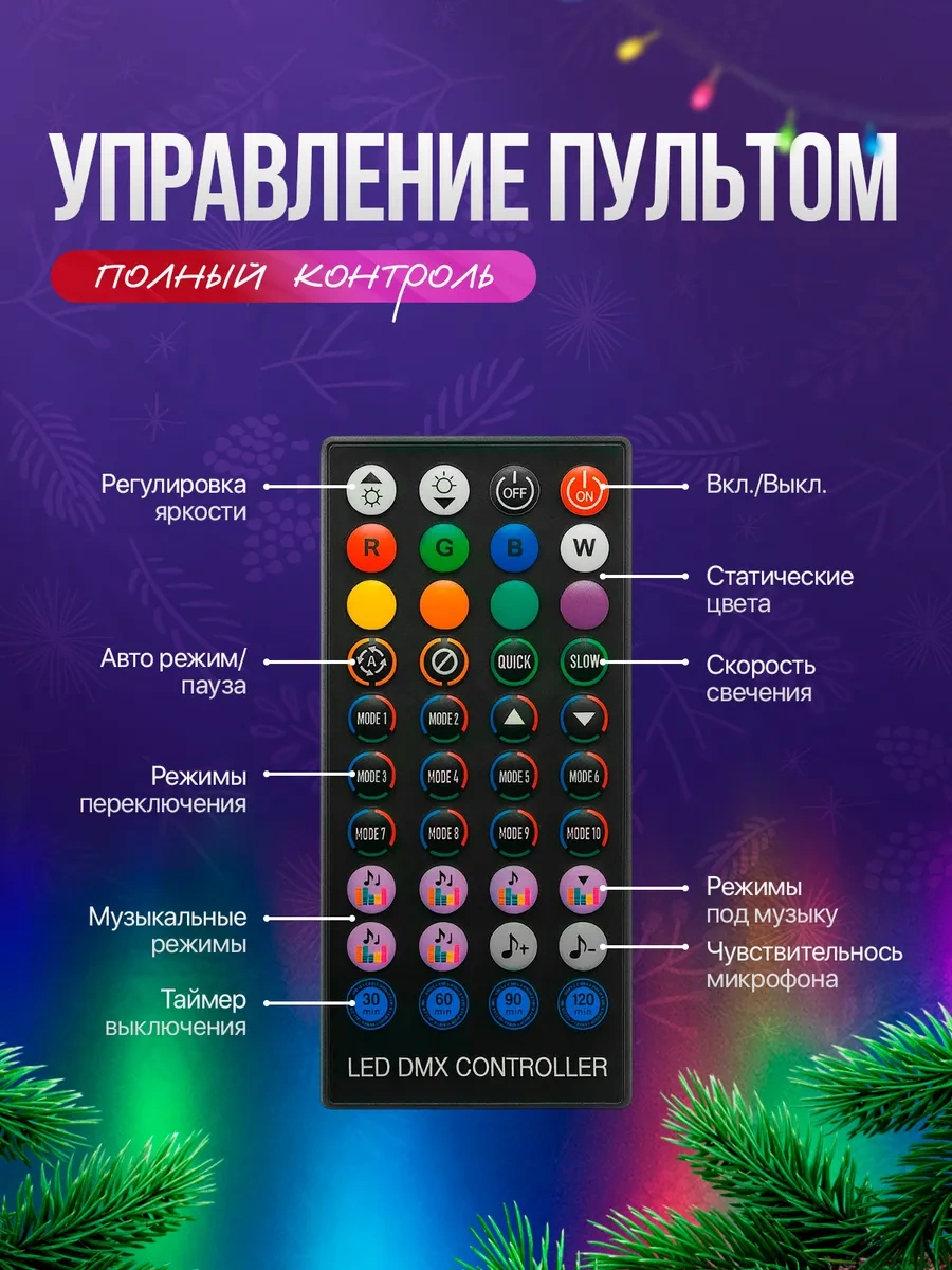 Ogonek Akıllı Led Işık Zinciri 10 Metre Bluetooth Og-ldg19 253895533 Çok Renkli