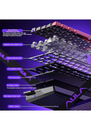 Aula Win68 He Pro Manyetik Klavye Rapid Trigger Xingyi Switch 8000hz Rgb Tkl Hot Swap Oyuncu Klavyesi Gri