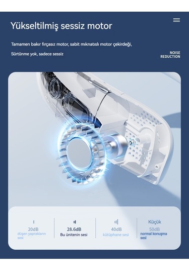 Relaxed Dijital Göstergeli Taşınabilir Küçük Usb Şarjı Yapraksız Asılı Boyun Fanı Beyaz 4000 Mah