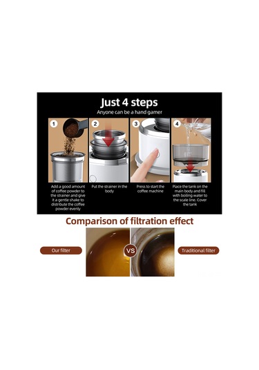 Wezone 200ml Mini Kahve Makinesi, 88-92 C Hassas Sıcaklık Ayarlı, 304 Çelik Filtre, Taşınabilir Drip Kahve Hazırlayıcı, Beyaz Pil Dahil Değil Beyaz