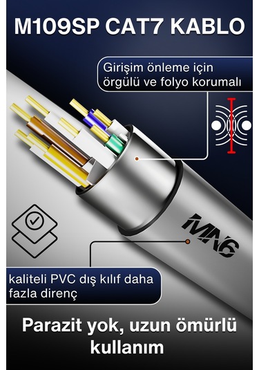 Mn6 M109sp Cat7 Kablo 5 Metre/10 Gbps'e Kadar-örgülü Ve Folyo Ekranlama/5 Metre Cat7 Ethernet Kablosu 5 Metre
