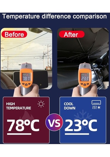 Tongxida Arac Ön Cam Güneş Uv Koruma Şemsiye Otomatik Güneşlik - Pencere Koruyucu S