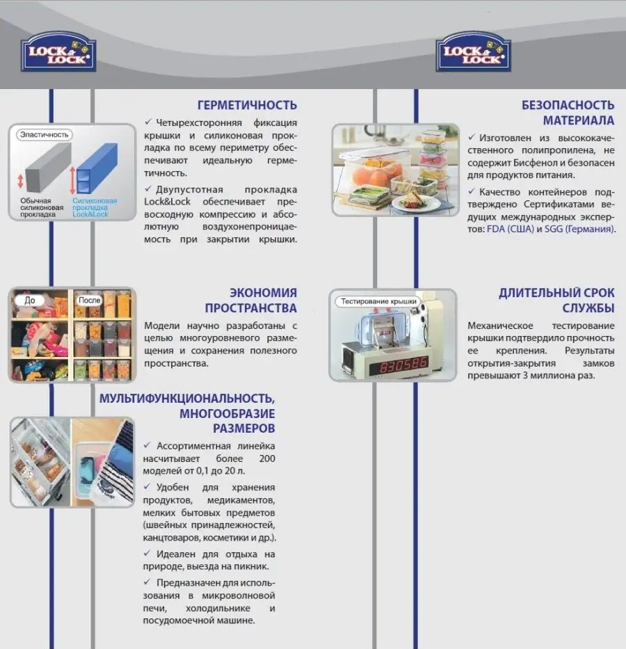 Locknlock Saplı Yemek Kabı 2,7 L 13418687