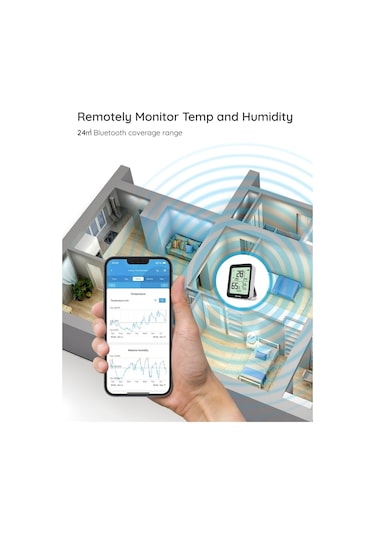 Govee Bluetooth Higrometre Termometre