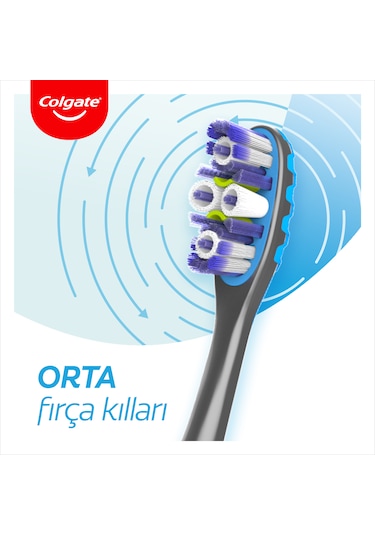 Colgate 360° Advanced Gelişmiş 4 Bölgede Etkili Temizlik Diş Fırçası Medium