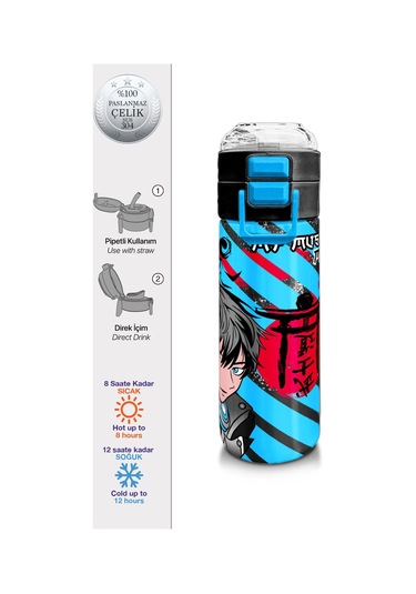 Coral High Kids Siyah Mavi Anime Desenli Pipetli Ve Direkt İçim Çelik Termos 500 Ml 31840 Mavi - Siyah