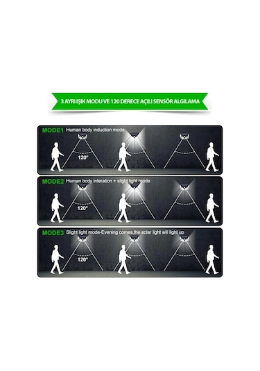 Sge Teknoloji Siyah Solar Güneş Enerjili Hareket Sensörlü 4 Taraflı Bahçe Aydınlatma Lambası