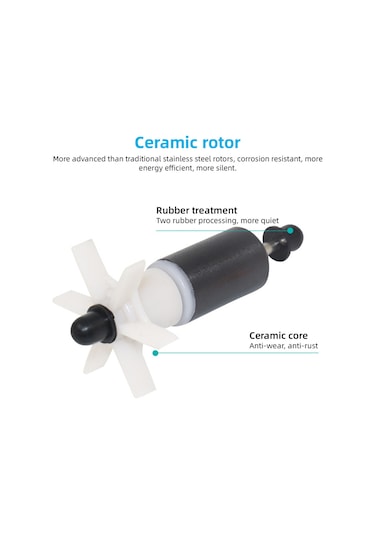 Mufunye Sm-068 Taşınabilir Mini Su Pompası - 1000l/h Akış, 1.5m Yükseklik, Ayarlanabilir Debili Akvaryum Ve Bahçe Pompası