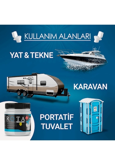 Car Fil Rota Turbo Karavan Tuvaleti Katı Atık Parçalayıcısı